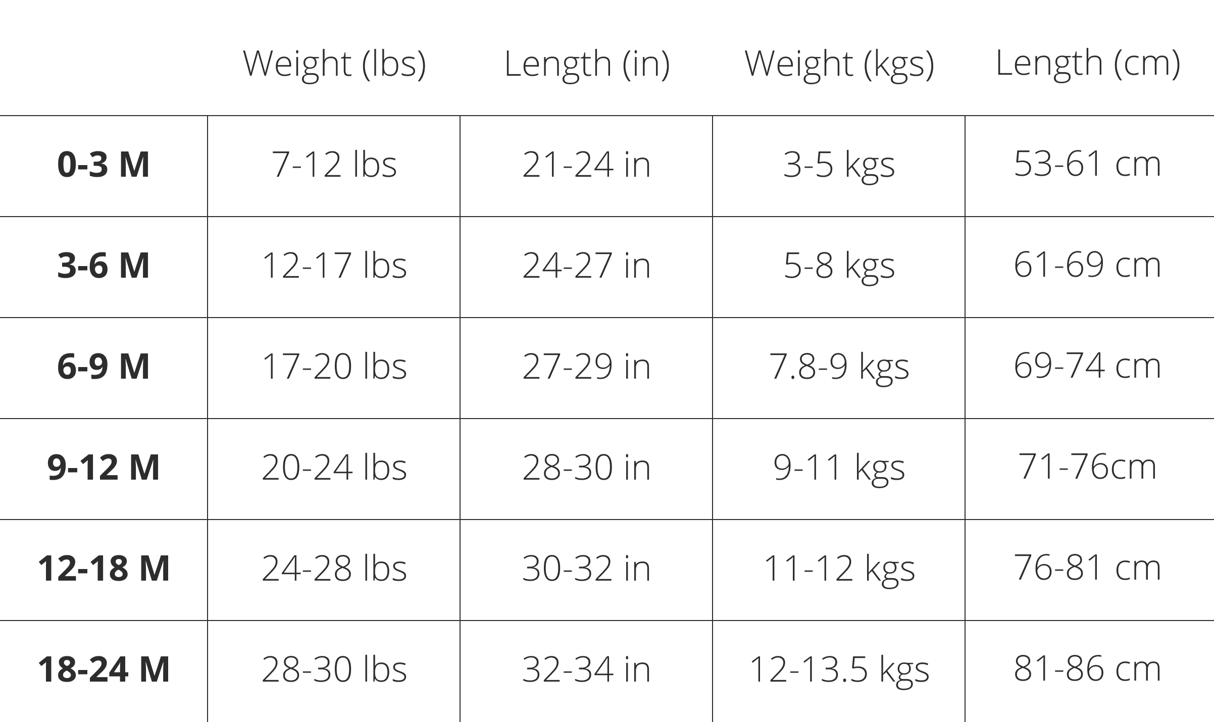 Product size guide