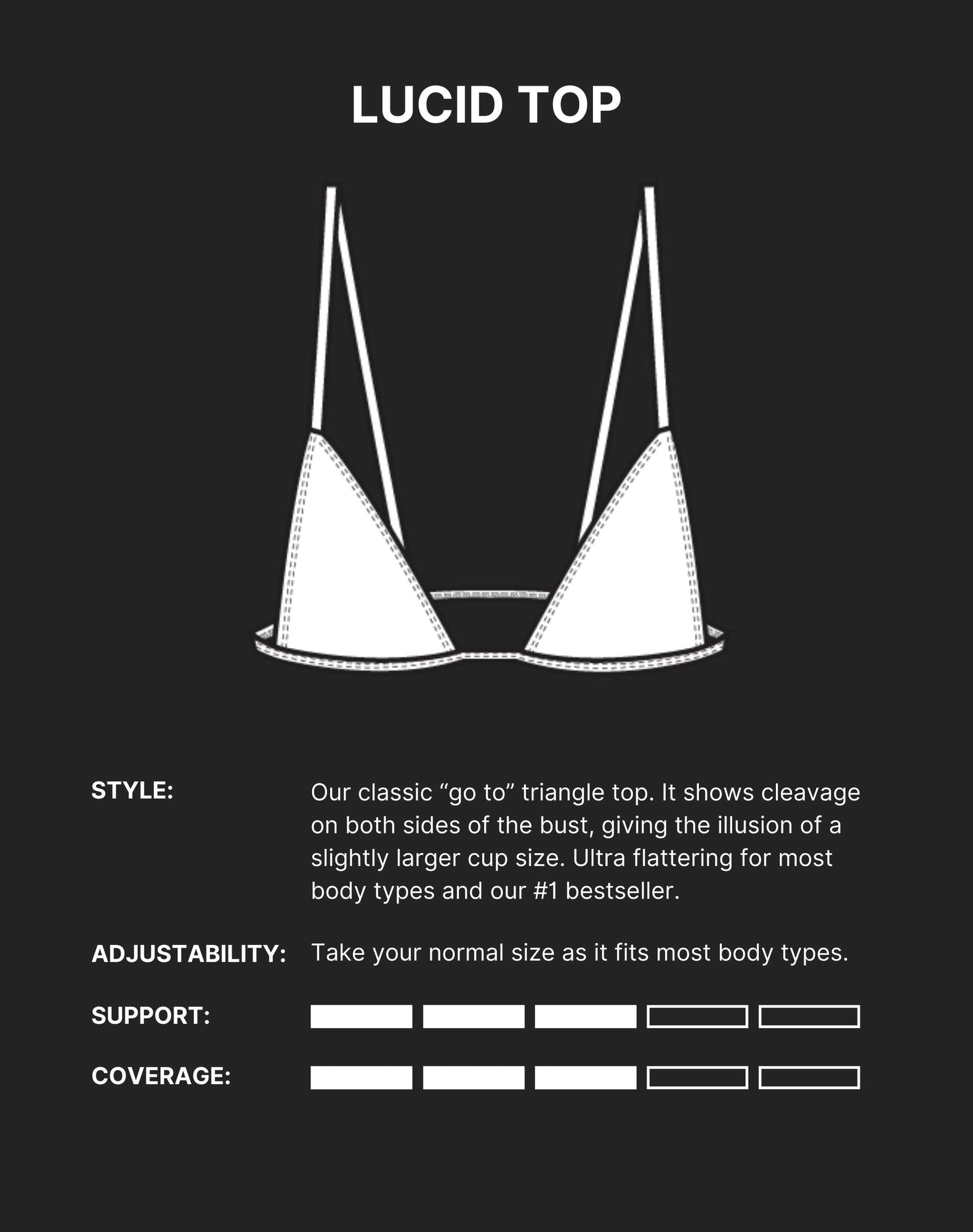 Lucid Bikini Top | Sunblock White