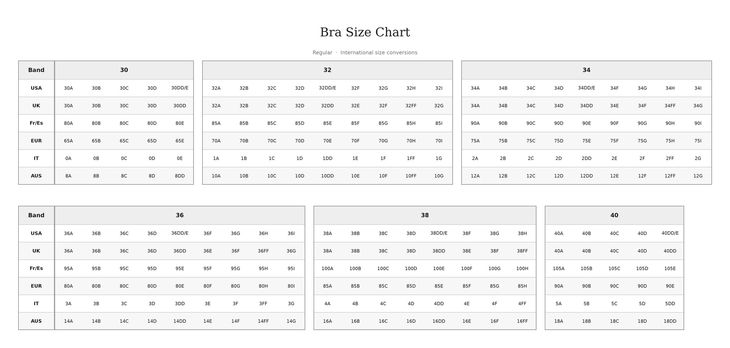 Product size guide