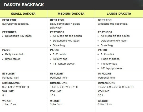 Product size guide