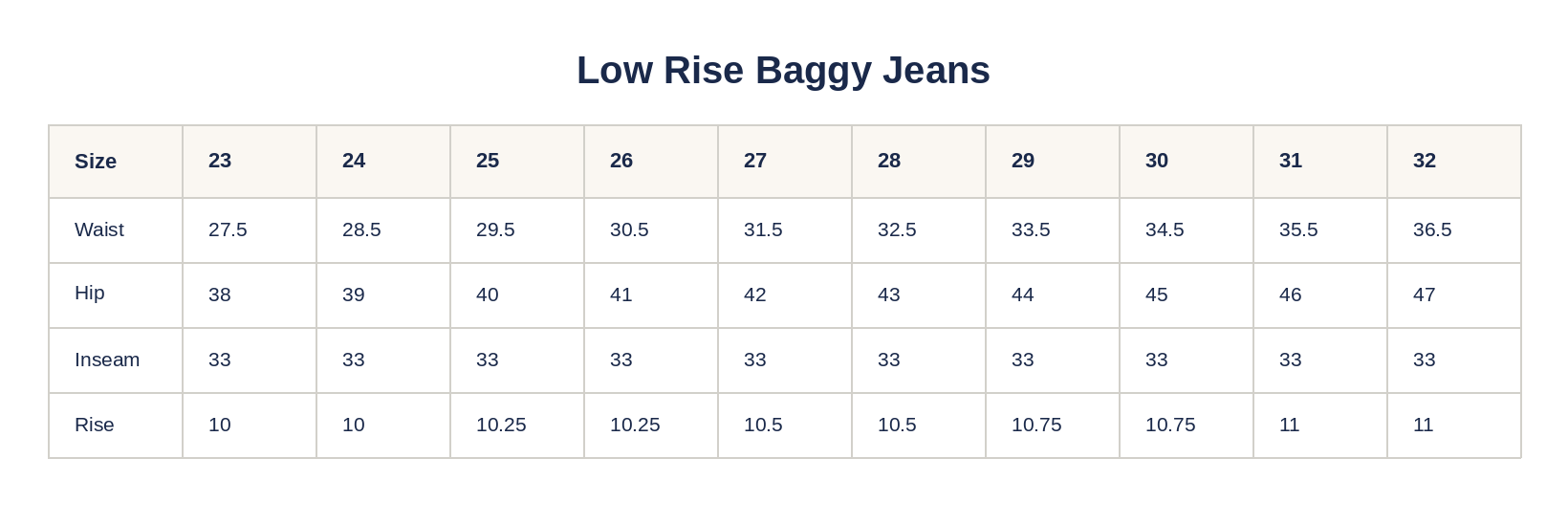 Product size guide