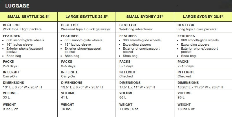 Product size guide