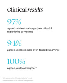 Bedtime Bright | Vita-Charge Overnight Brightening Treatment