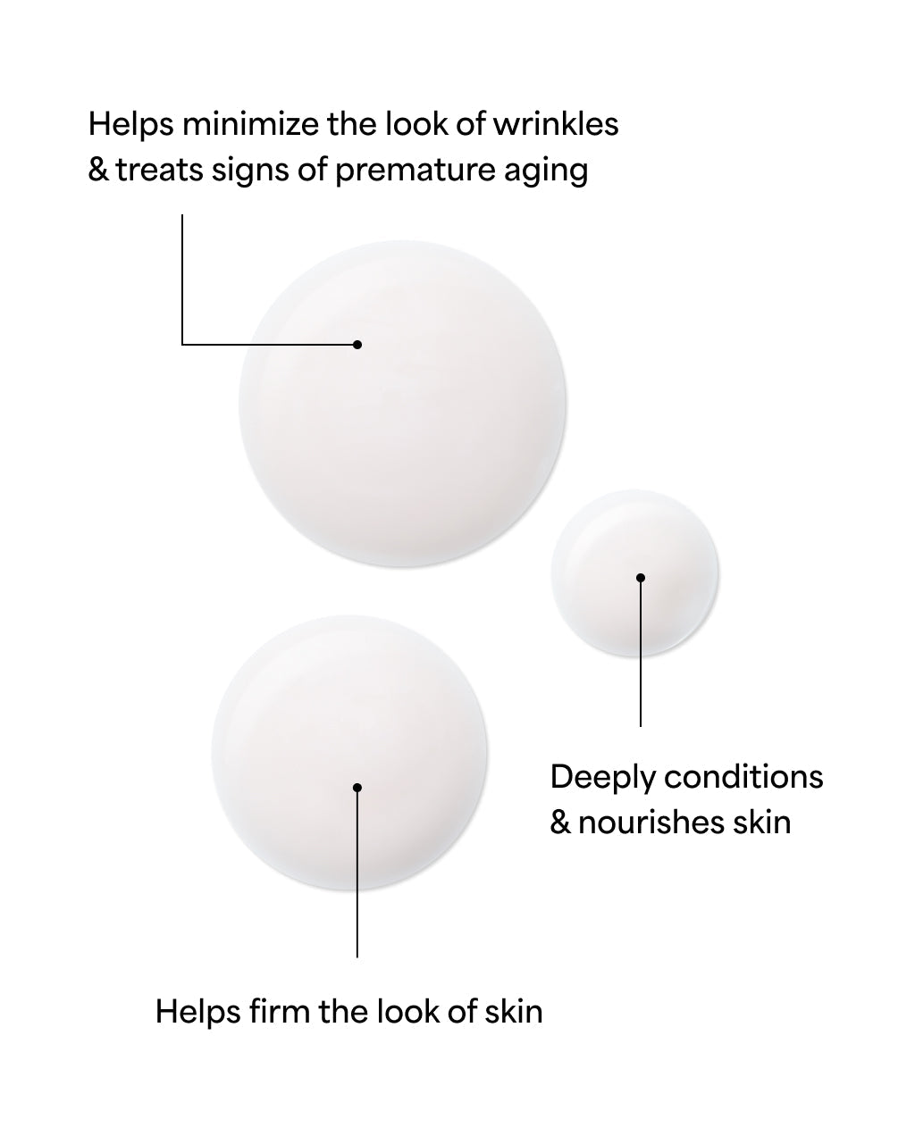 Wrinkle Treatment Drops | Retinol Alternative Serum